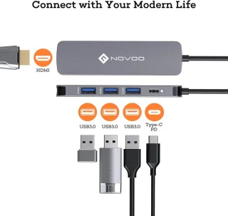 USB-C hub 5-in-1 type-c dock