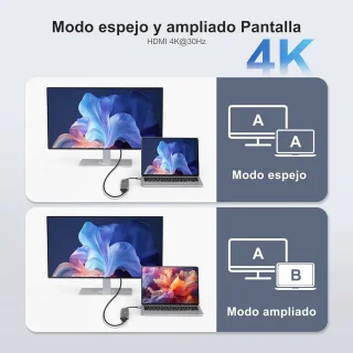 USB-C Hub 6-in-1