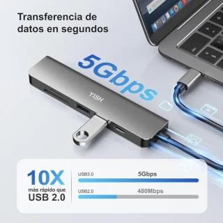 USB-C Hub 6-in-1