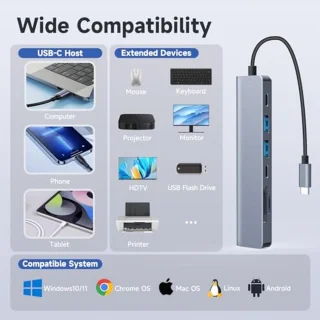 USB-C Hub 7-in-1 Adapter