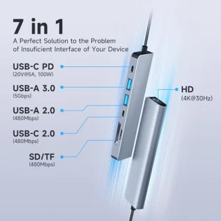 USB-C Hub 7-in-1 Adapter
