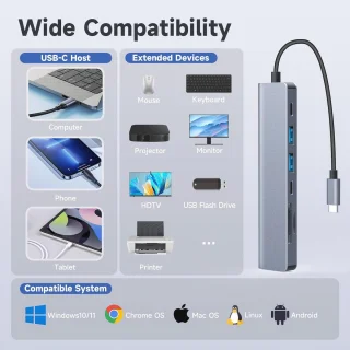 USB-C Hub 7-in-1 Adapter