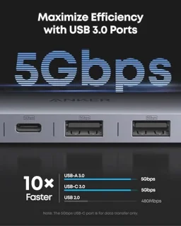 USB-C Hub 7-in-1