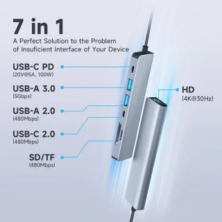 USB-C Hub 7-in-1 Multiport Adapter