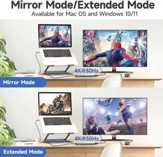 USB-C Hub 7-in-1 Multiport Adapter