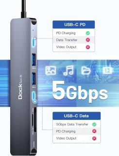 USB-C hub 7-in-1 multiport adapter, zilver