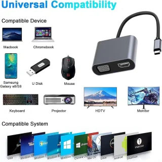 USB-C Hub Adapter