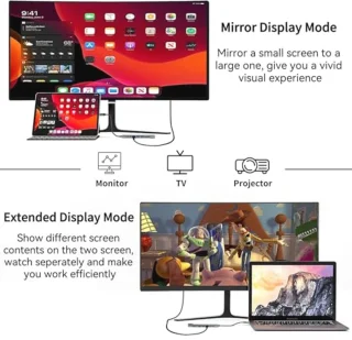 USB-C Hub