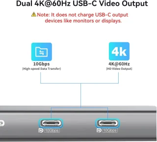USB-C Hub