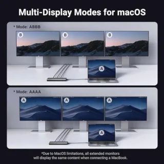 USB-C Hub Docking Station
