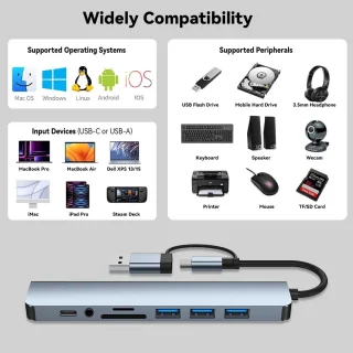 USB-C Hub Dockingstation 8-in-1
