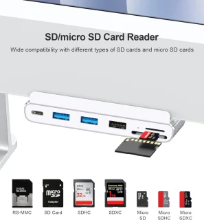 USB-C Hub Dockingstation voor iMac M1/M3/M4