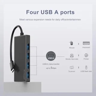 USB-C Hub