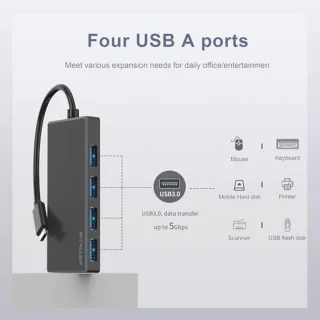 USB-C Hub