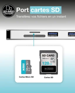 Usb-c hub multipoort adapter zwart