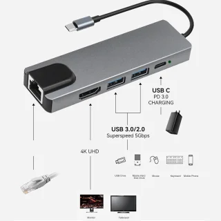 USB-C Hub - Multiport Adapter