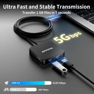 USB-C hub multiport adapter