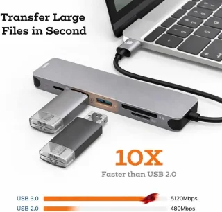 USB-C Hub - Multiport Adapter - Zwart