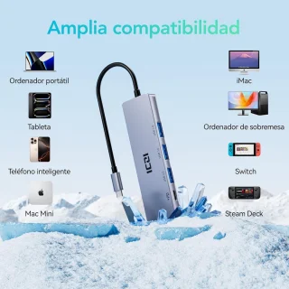 USB C hub multiport