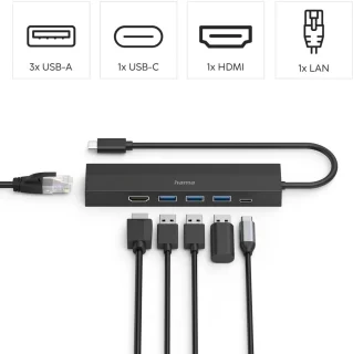 USB-C Hub