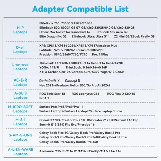 USB-C Hub Type-C Adapter - Zwart
