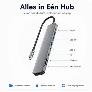 Wat vinden we goed aan de USB-C hub zwart
