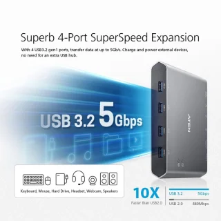 USB-C KVM Dock