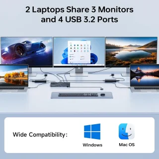 USB-C KVM Dockingstation
