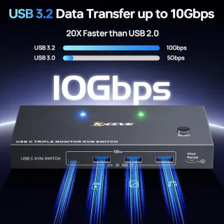 USB-C KVM Dockingstation