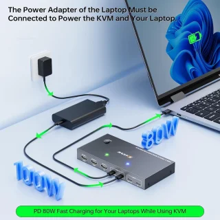 USB-C KVM Dockingstation