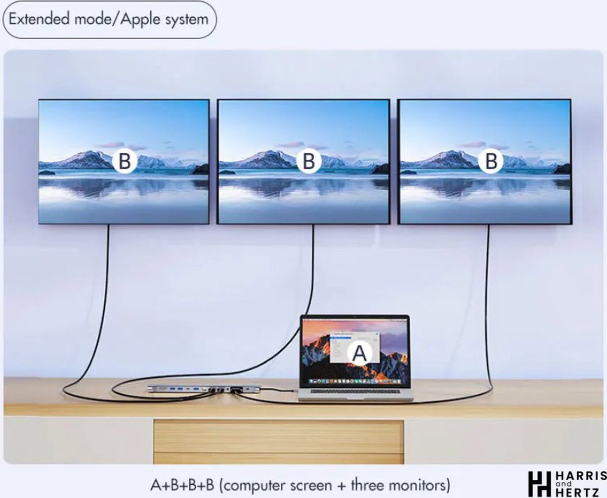 USB-C Multi HUB 12-in-1