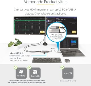 Wat vinden we minder goed