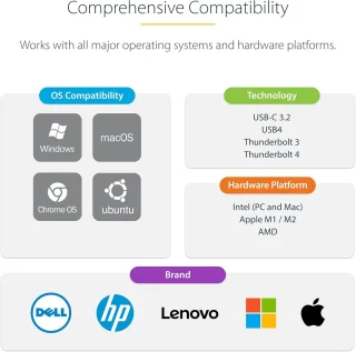 USB-C Multiport Adapter
