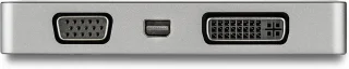 USB-C Multiport Adapter Hub