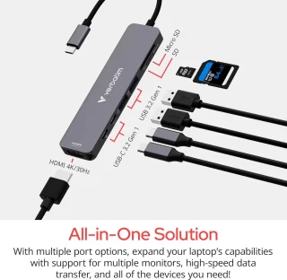 USB-C multiport hub