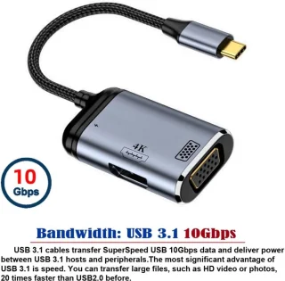 USB-C Multiport Hub