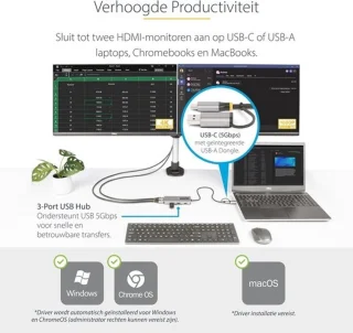 USB-C multiportadapter met dual hdmi, 3x usb-a 5Gbps en geïntegreerde usb-a dongle