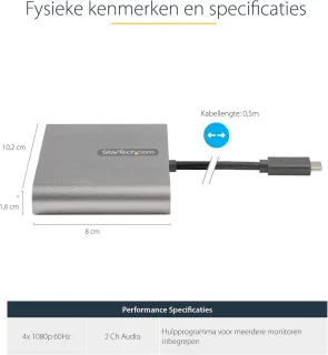 USB-C naar 4x HDMI-adapter