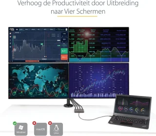 USB-C naar 4x HDMI-adapter