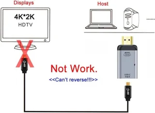 USB-C naar HDMI-adapter