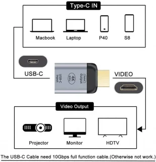 USB-C naar HDMI-adapter