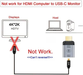 USB-C naar HDMI-adapter