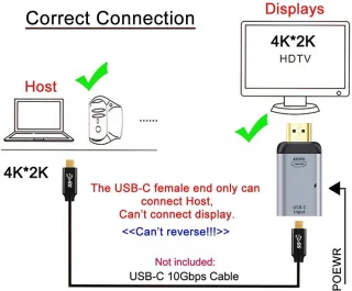 USB-C naar HDMI-adapter