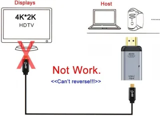 USB-C naar HDMI-adapter