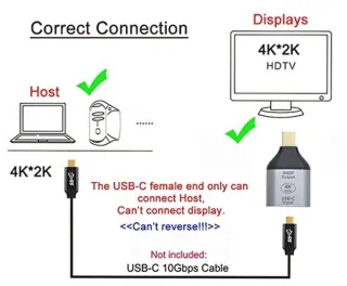 USB-C naar Mini DisplayPort Adapter