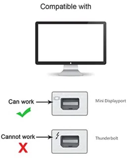 USB-C naar Mini DisplayPort Adapter