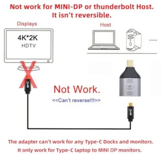 USB-C naar Mini DisplayPort Adapter
