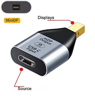 USB-C naar Mini DisplayPort Adapter