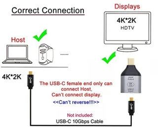 USB-C naar Mini DisplayPort Adapter
