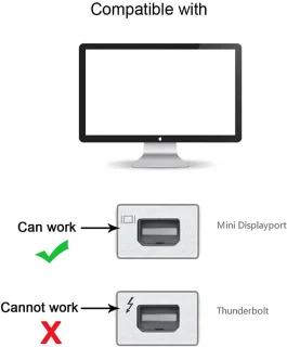 USB-C naar Mini DisplayPort adapter